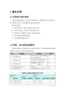 信息化系统综合运维方案