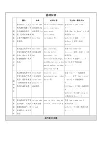 小学四大时态的综合练习