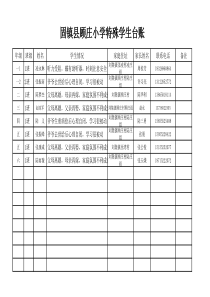 特殊学生台账001