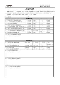 培训反馈表(模版)