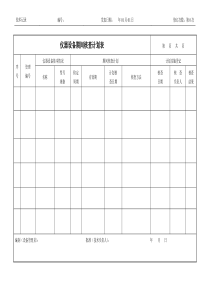 仪器设备期间核查计划表-0