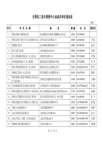 总包工程公司及设计单位通讯录(新版)