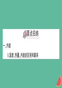 九年级物理全册第十三章内能与热机本章复习训练习题课件新沪科版