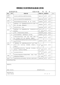 医院特殊药品检查记录表(采用)