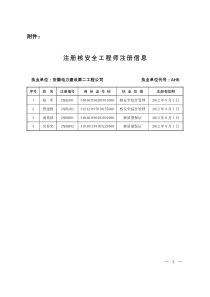 注册核安全工程师注册信息