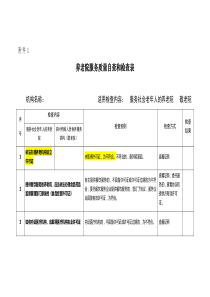 养老机构服务质量115项明细