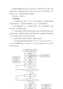 钻孔桩施工工艺