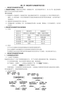 神经调节与体液调节的关系(知识点)