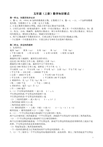 苏教版书数学五年级上册知识点归纳