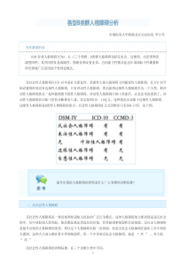 各型B类群人格障碍分析