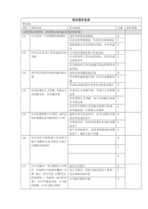 供应商评估表(详细版)