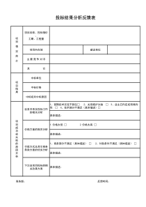 投标结果分析表