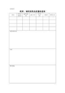 药库、调剂室药品质量检查表