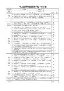 幼儿园教师优质课评分表