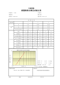 液塑限(自动计算)