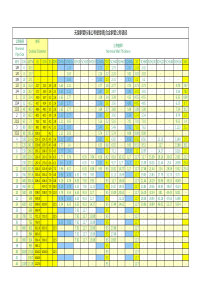 钢管公称直径DN壁厚等级尺寸重量转换表