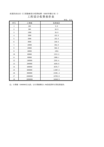 《工程设计收费基价表》