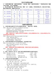 初中英语代词用法全解及练习(含答案)