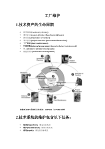 SAP基本概念2