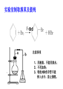 实验室制取溴苯