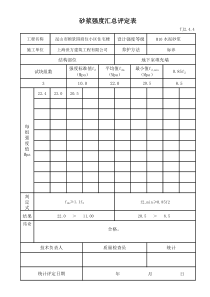 (新标准)砂浆试块强度统计评定记录