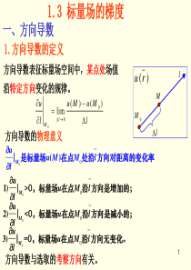 1.3-标量场的梯度