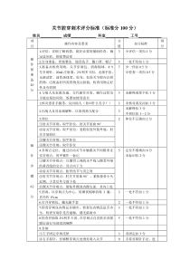 关节腔穿刺术评分标准