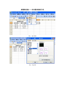 液塑限试验——h-w图绘制(双对数坐标)