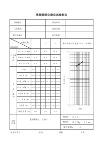 研究所液塑限自动计算绘图(双曲线)