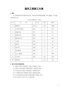 通风施工方案