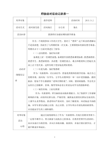 师徒结对活动记录表2013.09-2013.12