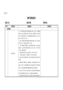 脚手架检查表