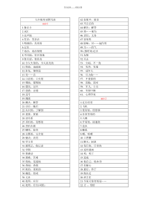 九年级英语全册单词默写表