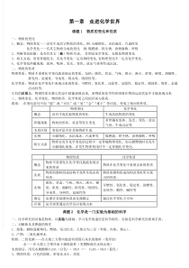 人教版初三化学第一章知识点总结