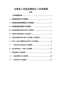 医院感染工作流程.