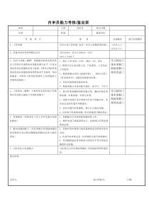 内审员能力考核鉴定表