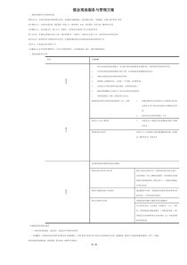 会展现场服务与管理方案