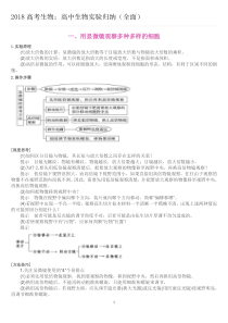 2018高考生物：高中生物实验归纳(全面)