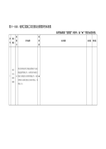 电网工程施工项目部安全管理评价标准(最终成表)