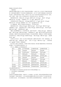 机械加工废水处理工程设计