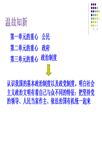 第五课我国的人民代表大会制度人民代表大会：国家权力机关