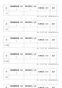 校园歌手大赛评分表