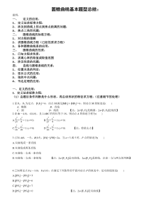 圆锥曲线基本题型总结