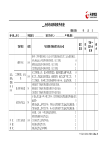 培训师绩效考核表