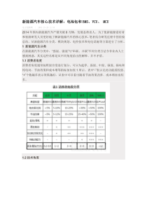 新能源汽车核心技术详解：电池包和BMS、VCU、-MCU