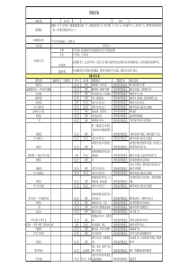 培训学校-教务管理-XXX班教务工作执行计划表