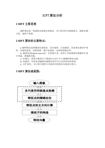 SIFT算法分析