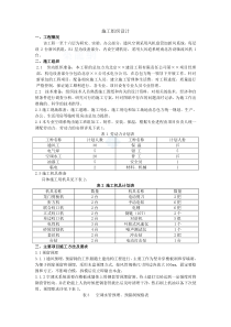 某办公楼空调工程施工组织设计_secret