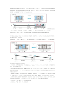 单作用和双作用的区别及使用范围