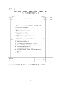 相城区建筑施工安全文明工地考核评分标准(房屋建筑工程...